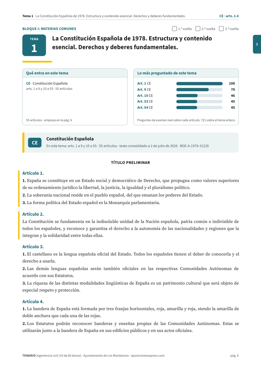Primera página del tema 1 del temario