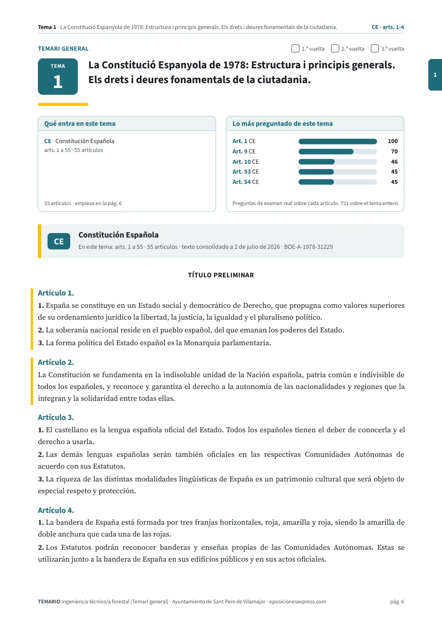 Primera página del tema 1 del temario