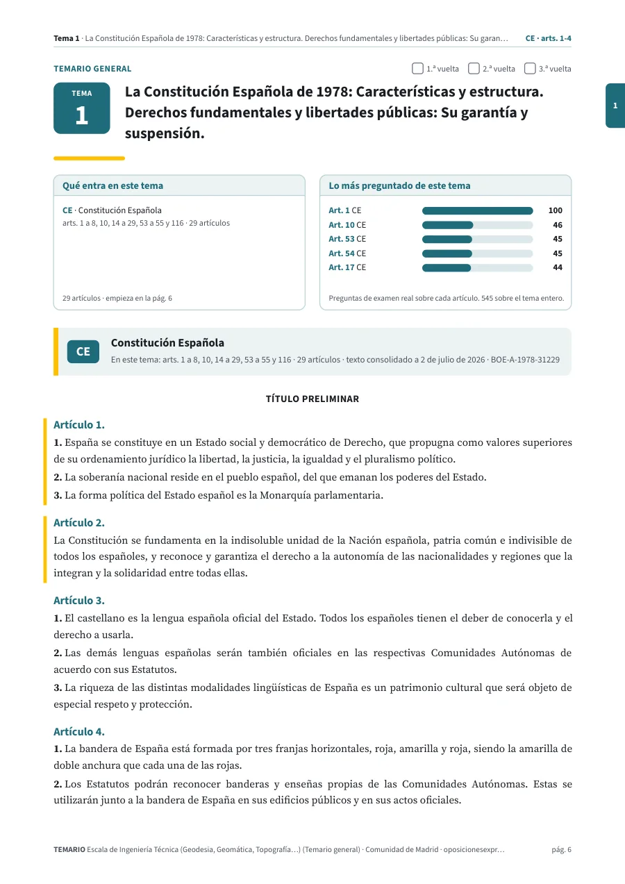 Primera página del tema 1 del temario