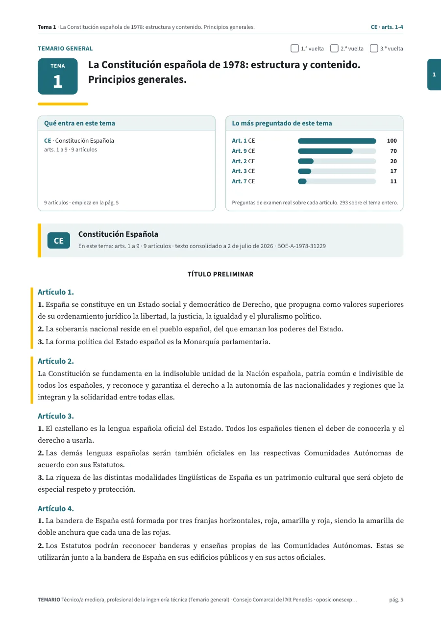 Primera página del tema 1 del temario