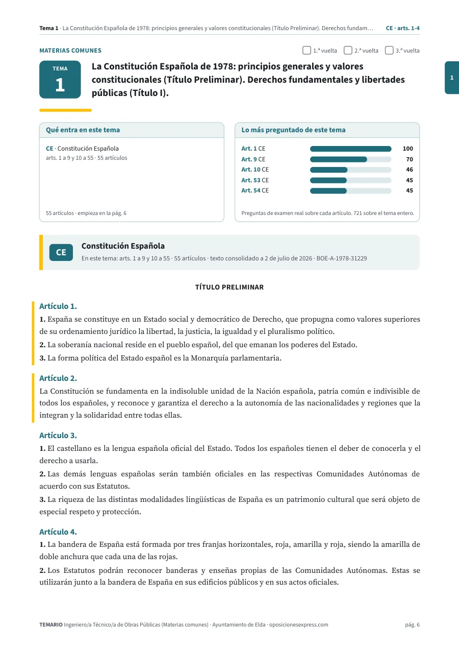 Primera página del tema 1 del temario