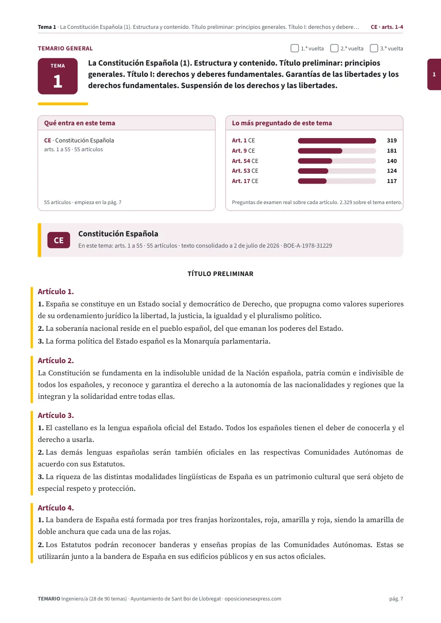 Primera página del tema 1 del temario