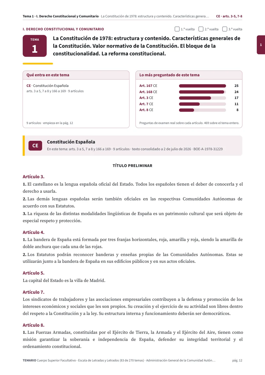 Primera página del tema 1 del temario
