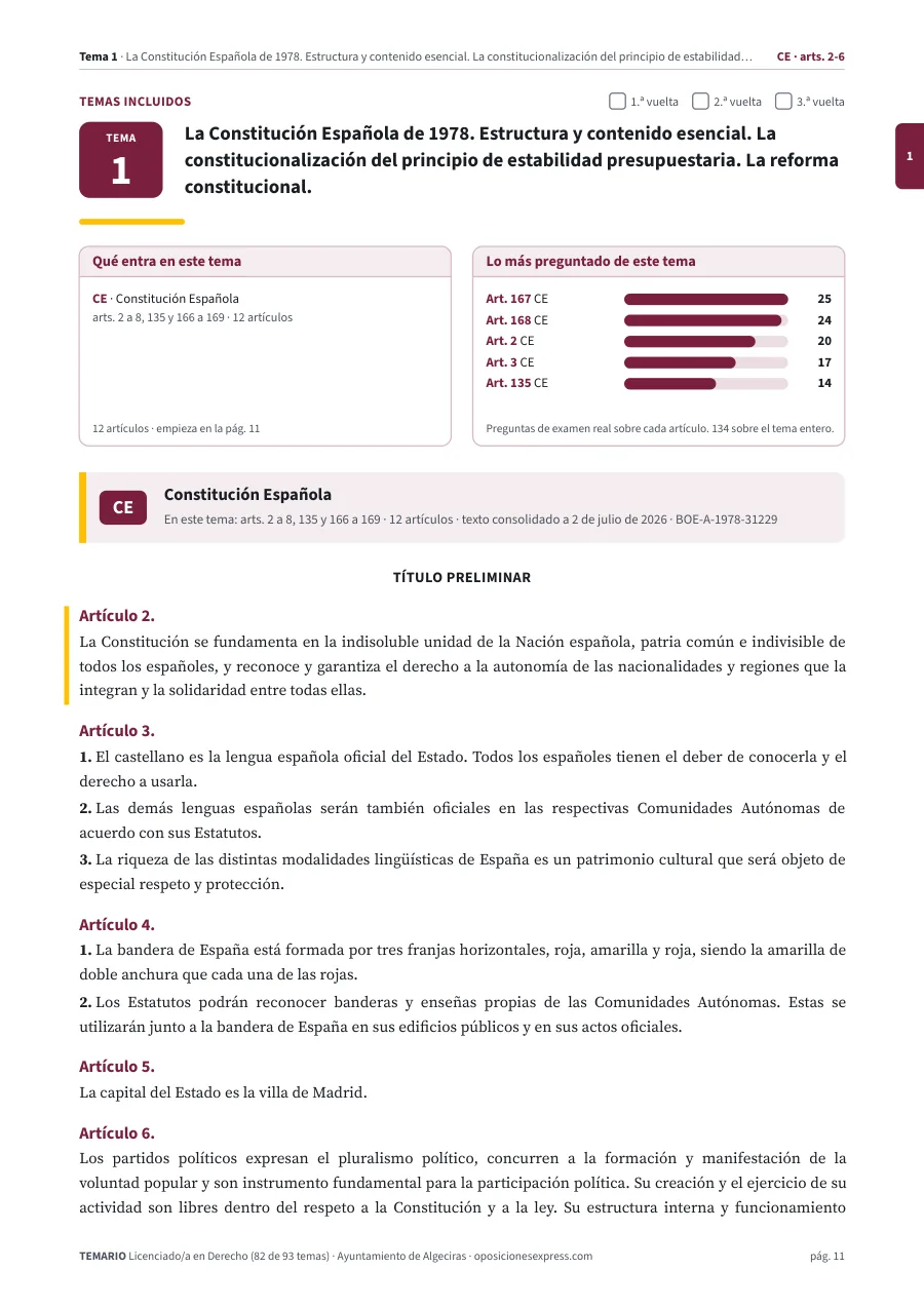 Primera página del tema 1 del temario