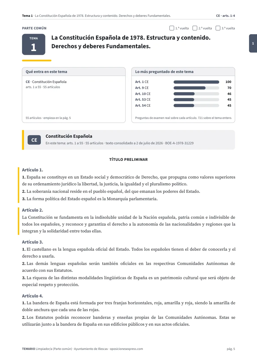 Primera página del tema 1 del temario