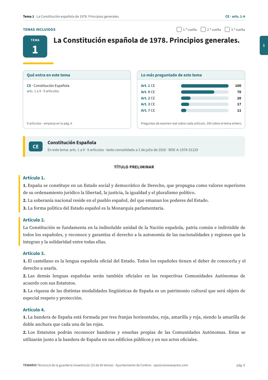 Primera página del tema 1 del temario