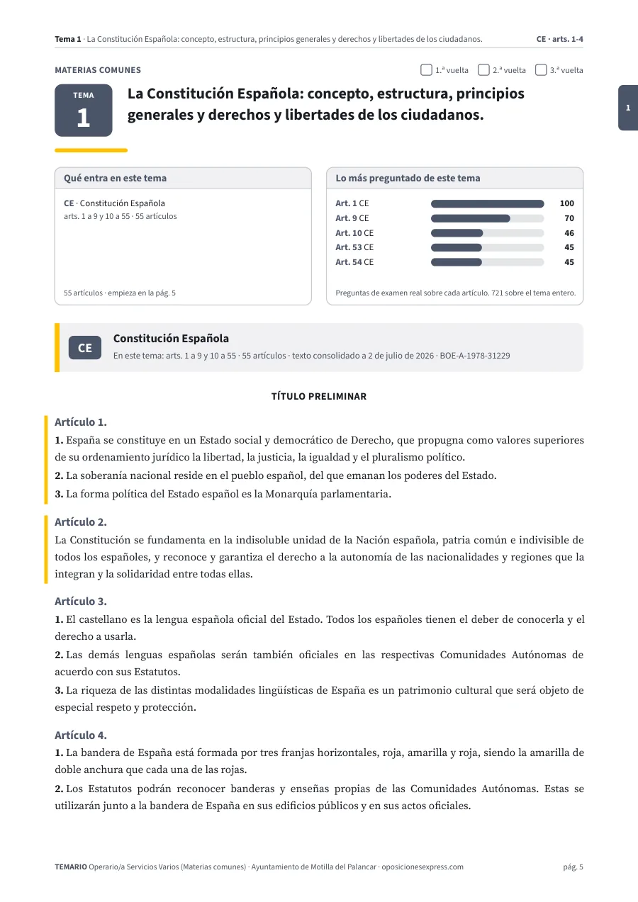 Primera página del tema 1 del temario