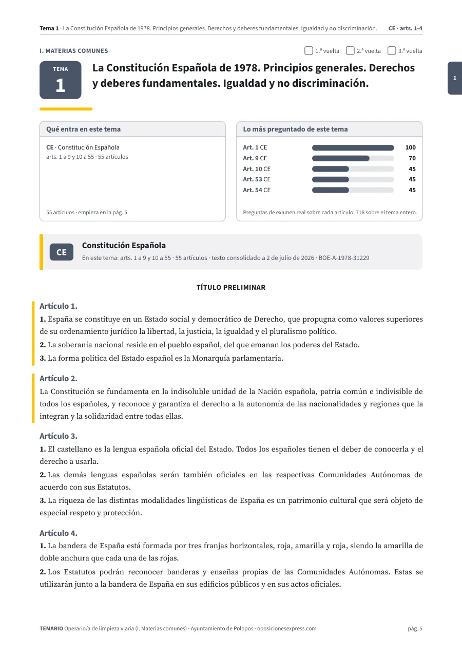 Primera página del tema 1 del temario