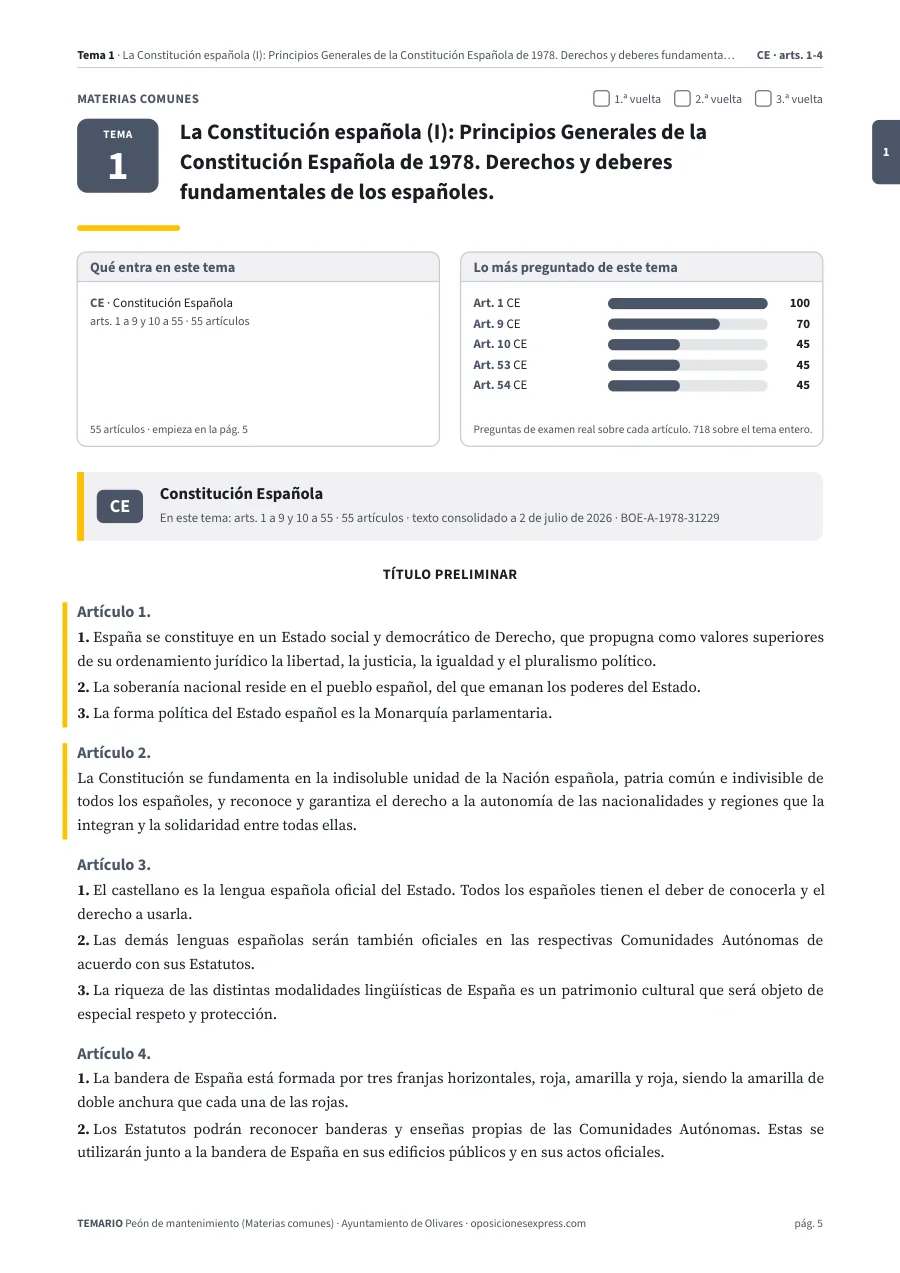 Primera página del tema 1 del temario