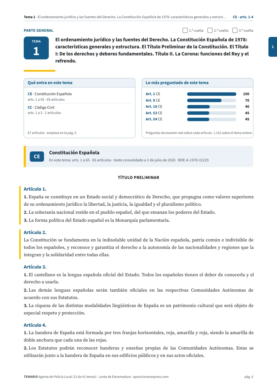 Primera página del tema 1 del temario