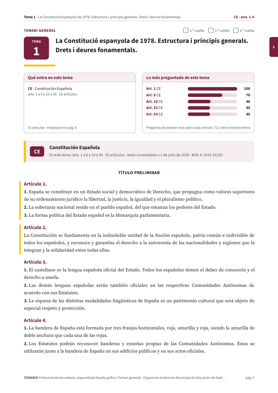 Primera página del tema 1 del temario