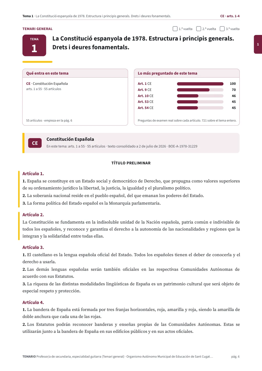 Primera página del tema 1 del temario