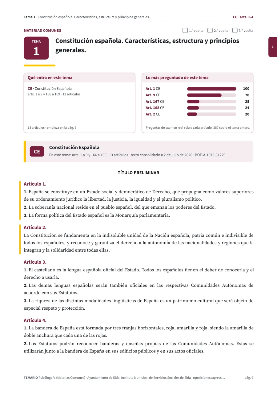 Primera página del tema 1 del temario