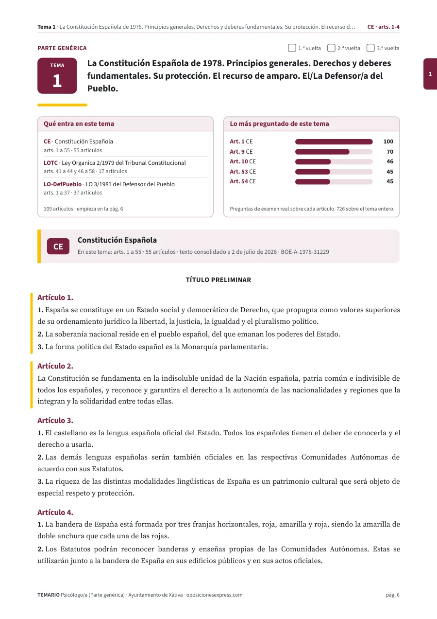 Primera página del tema 1 del temario