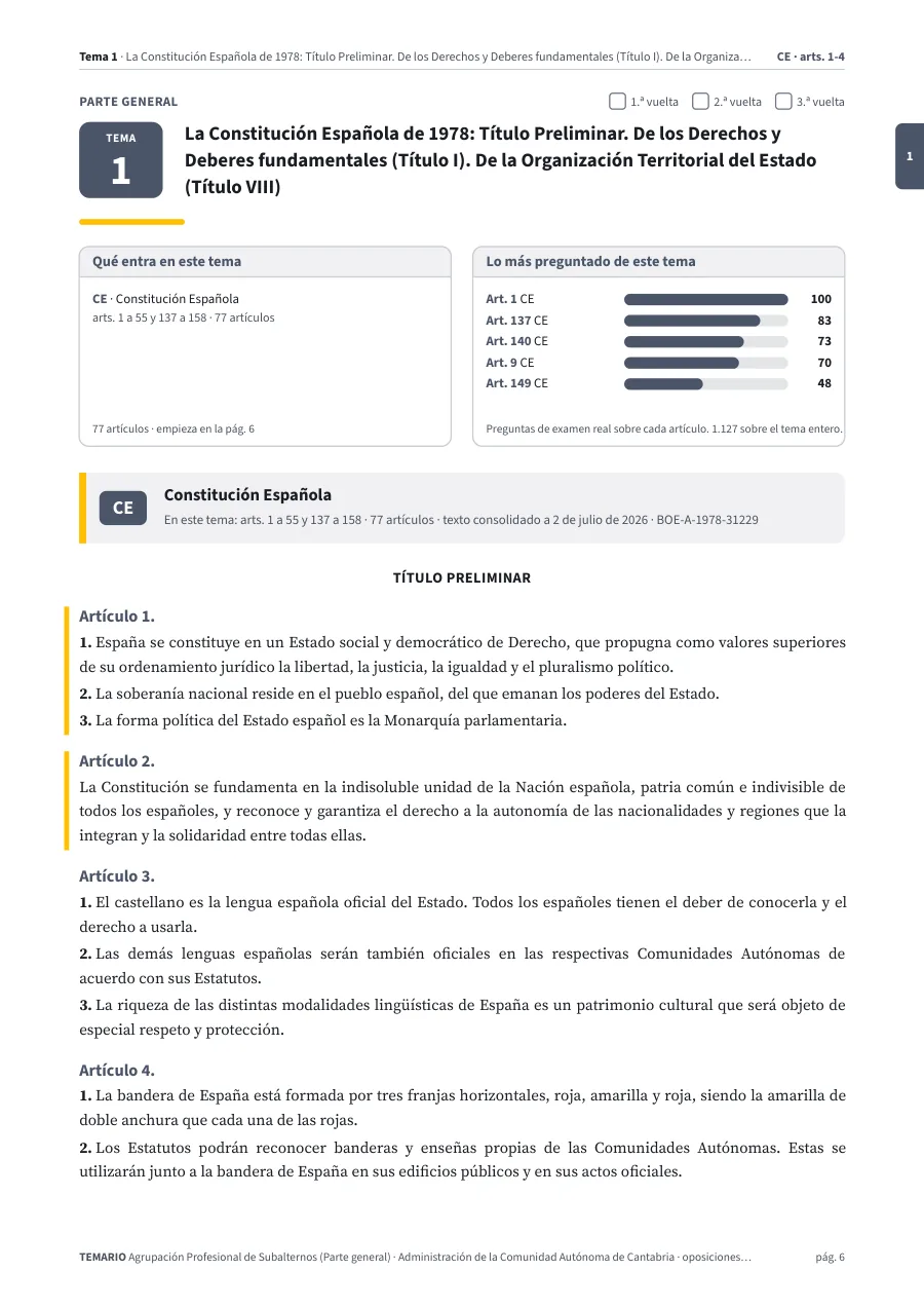 Primera página del tema 1 del temario