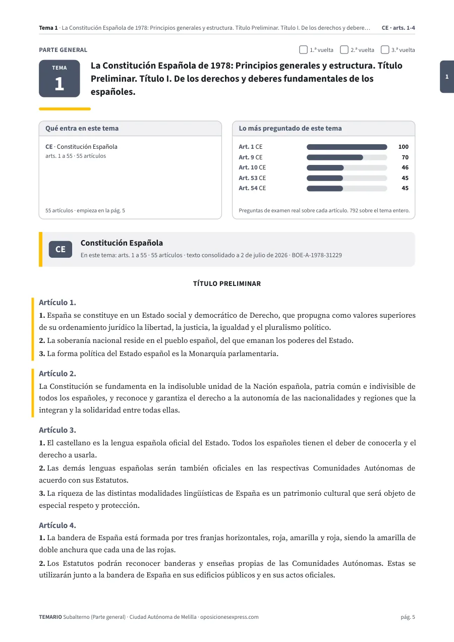 Primera página del tema 1 del temario
