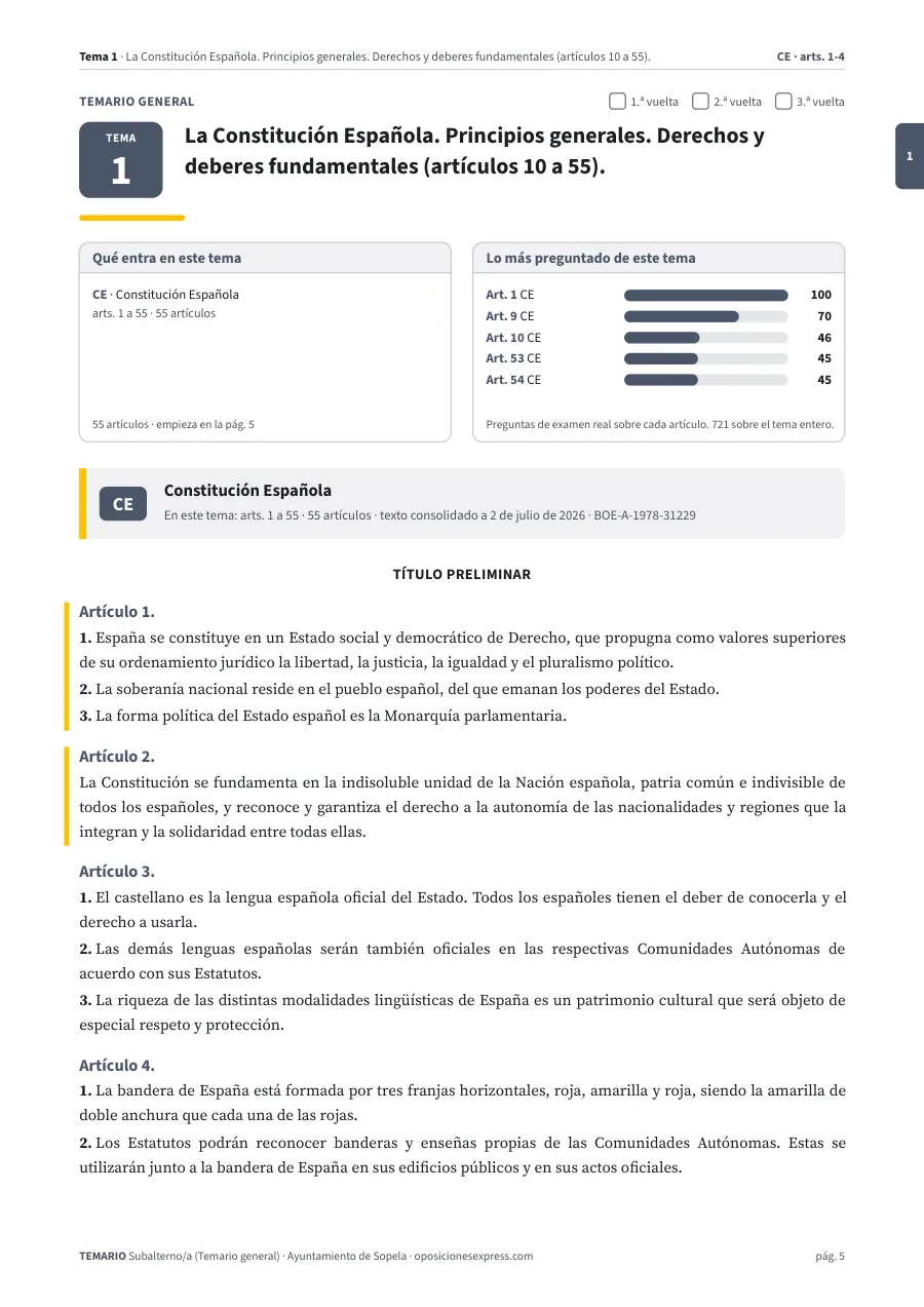 Primera página del tema 1 del temario