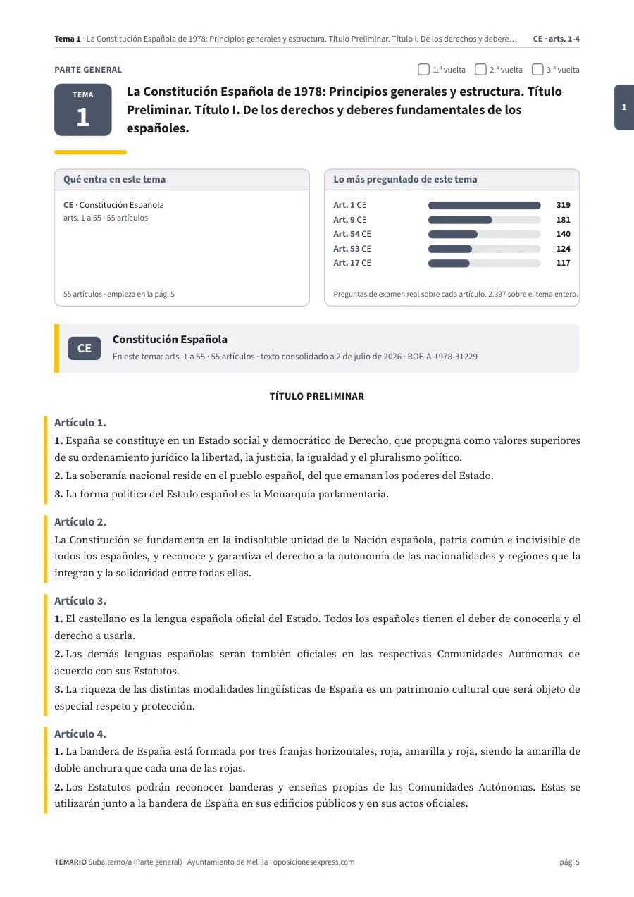 Primera página del tema 1 del temario