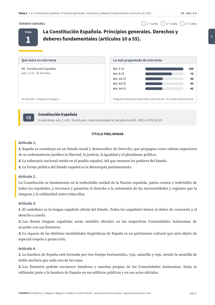Primera página del tema 1 del temario