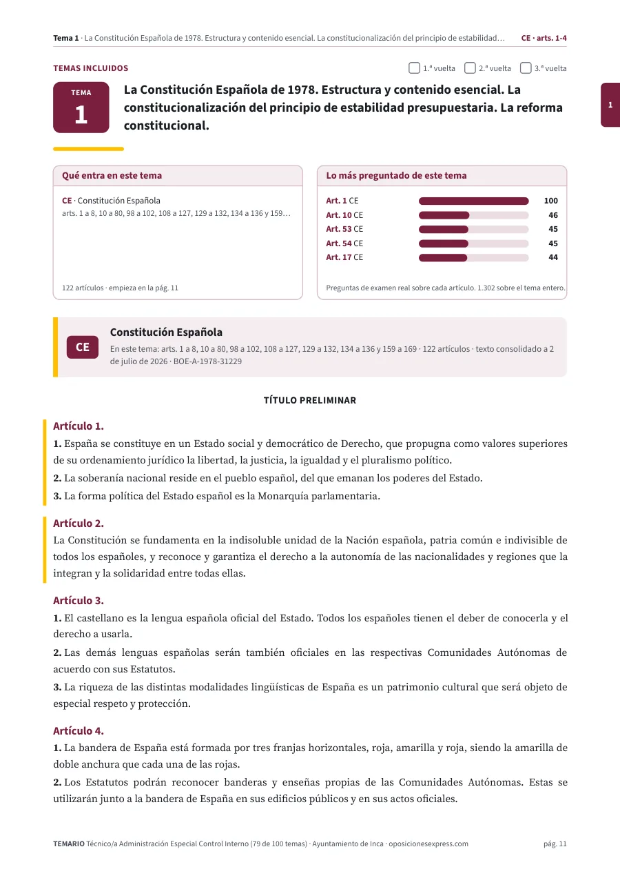 Primera página del tema 1 del temario