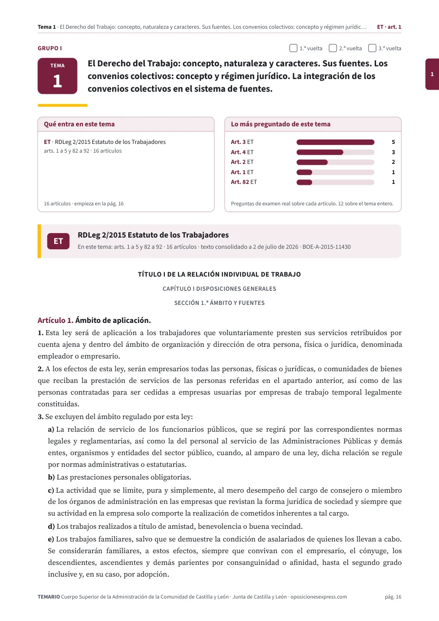 Primera página del tema 1 del temario