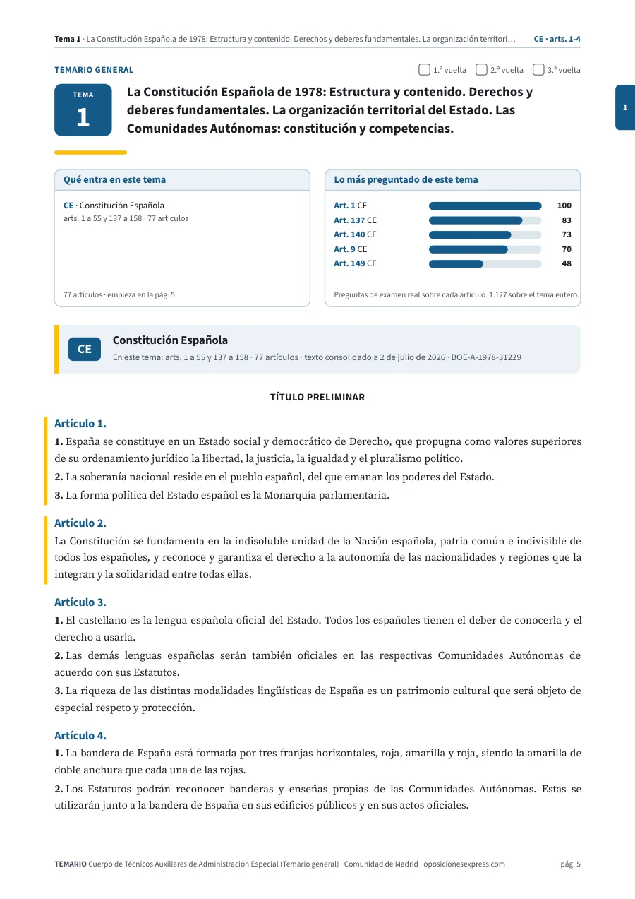 Primera página del tema 1 del temario