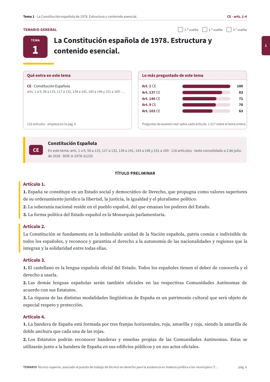 Primera página del tema 1 del temario