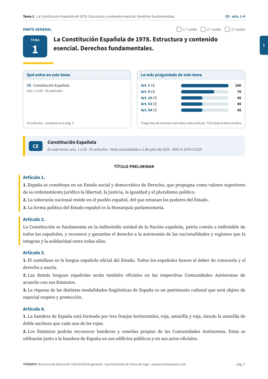 Primera página del tema 1 del temario