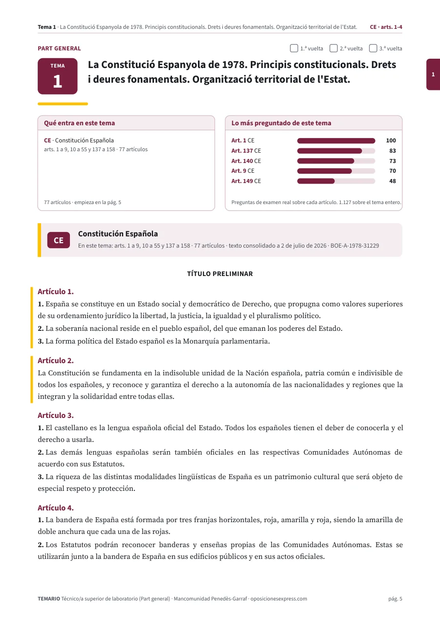 Primera página del tema 1 del temario