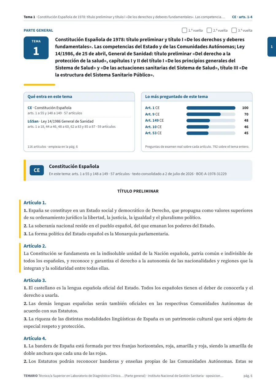 Primera página del tema 1 del temario