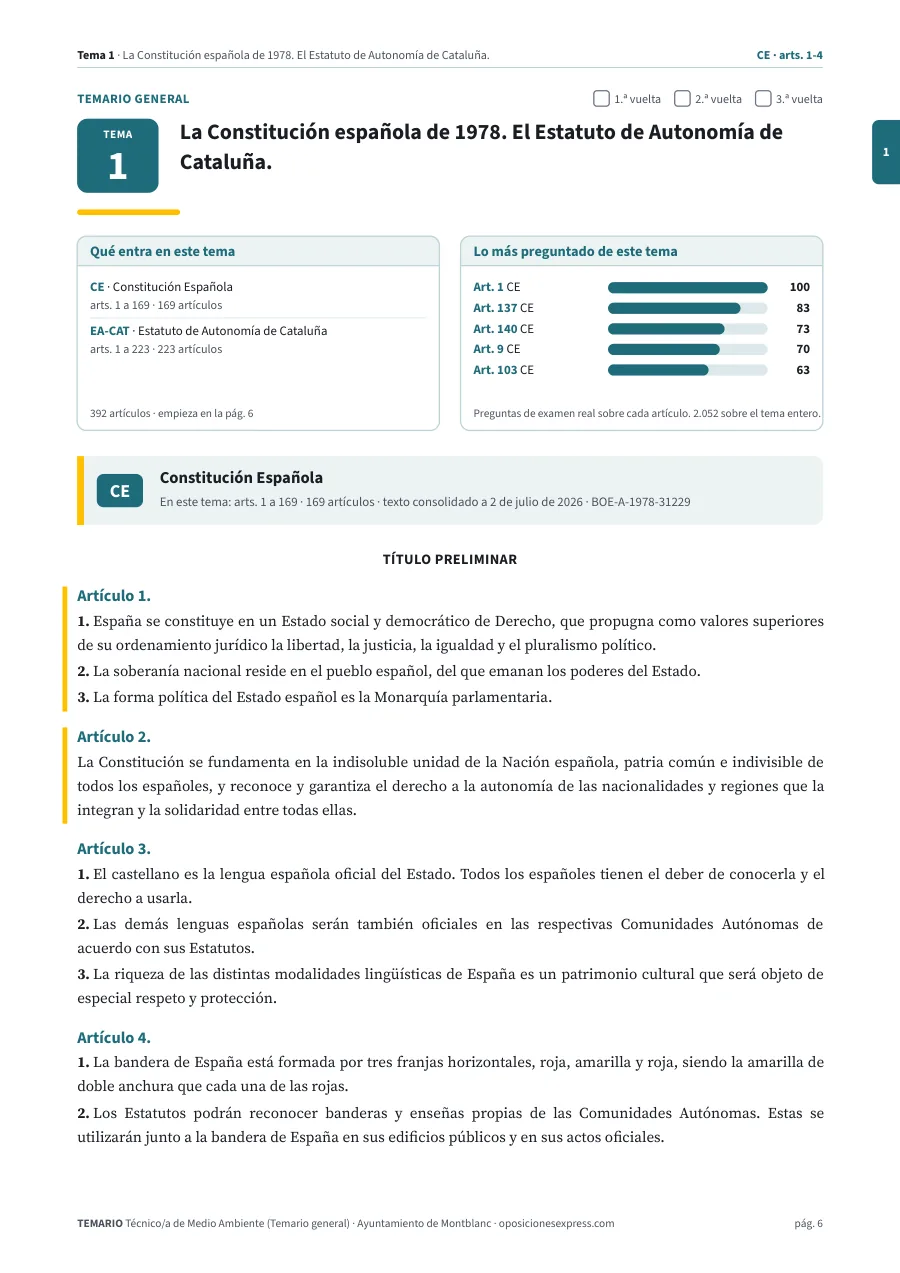 Primera página del tema 1 del temario