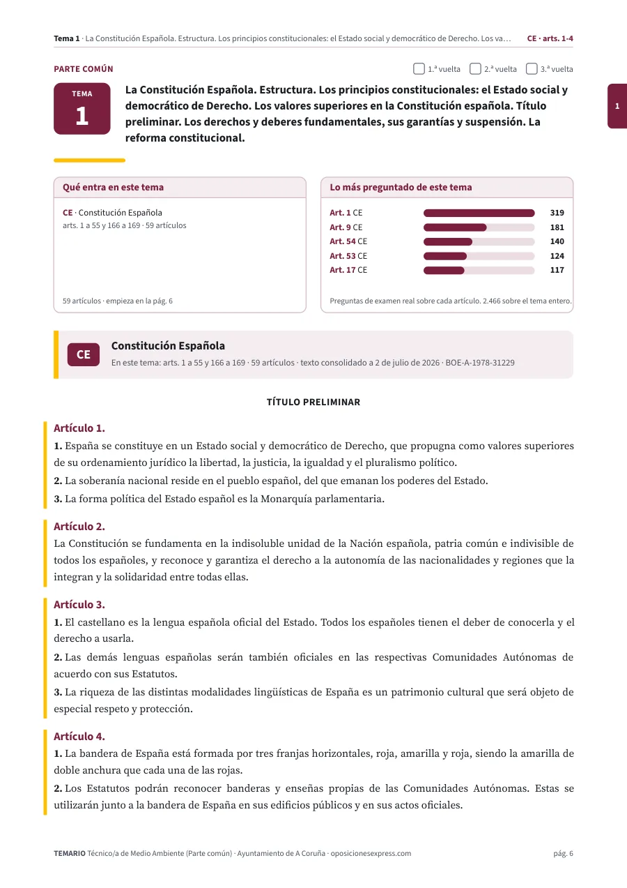 Primera página del tema 1 del temario