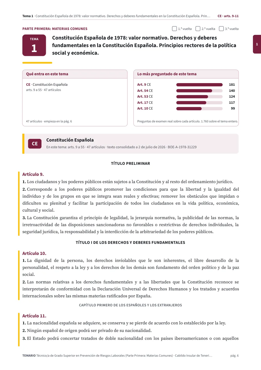 Primera página del tema 1 del temario