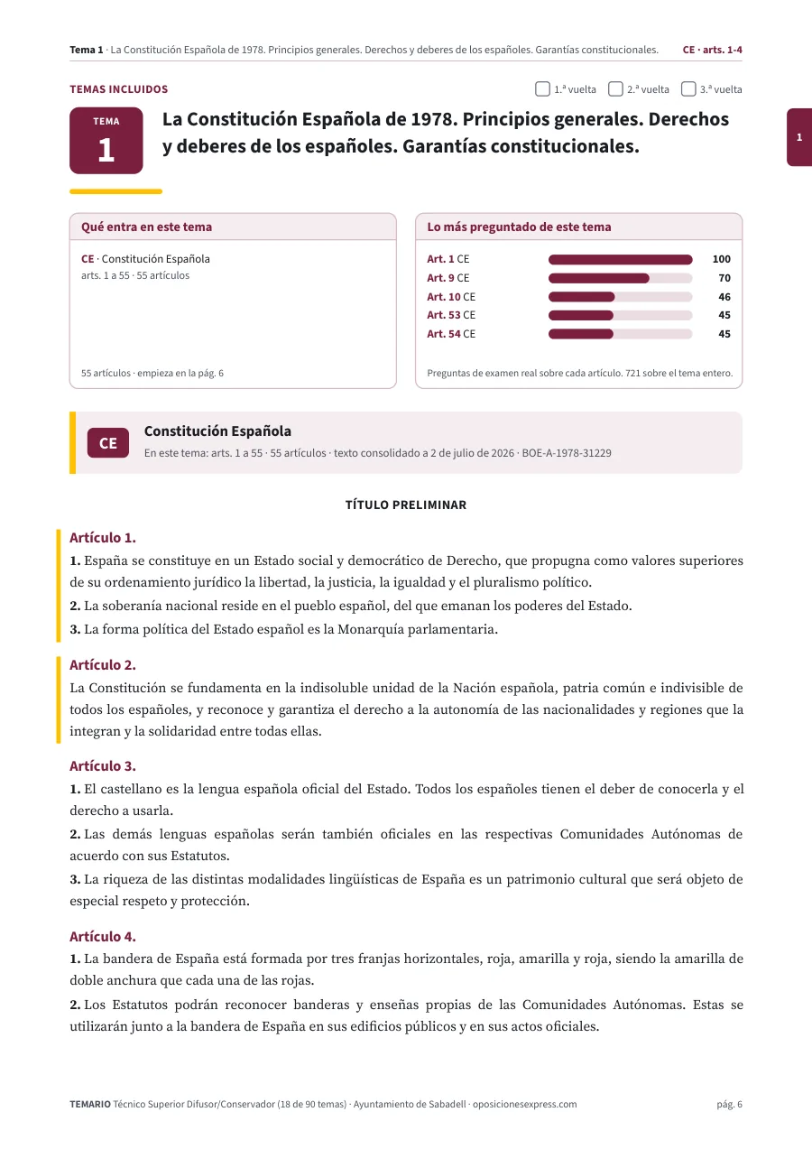 Primera página del tema 1 del temario