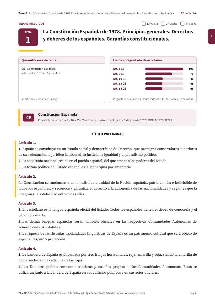 Primera página del tema 1 del temario