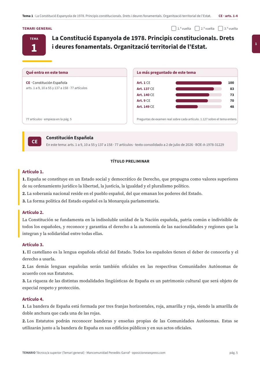 Primera página del tema 1 del temario