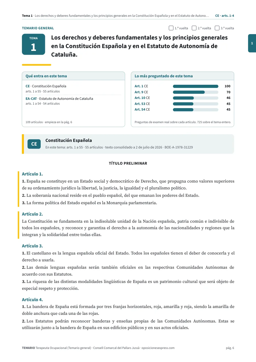 Primera página del tema 1 del temario