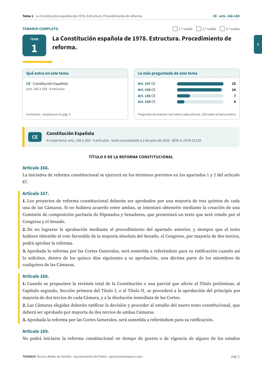 Primera página del tema 1 del temario