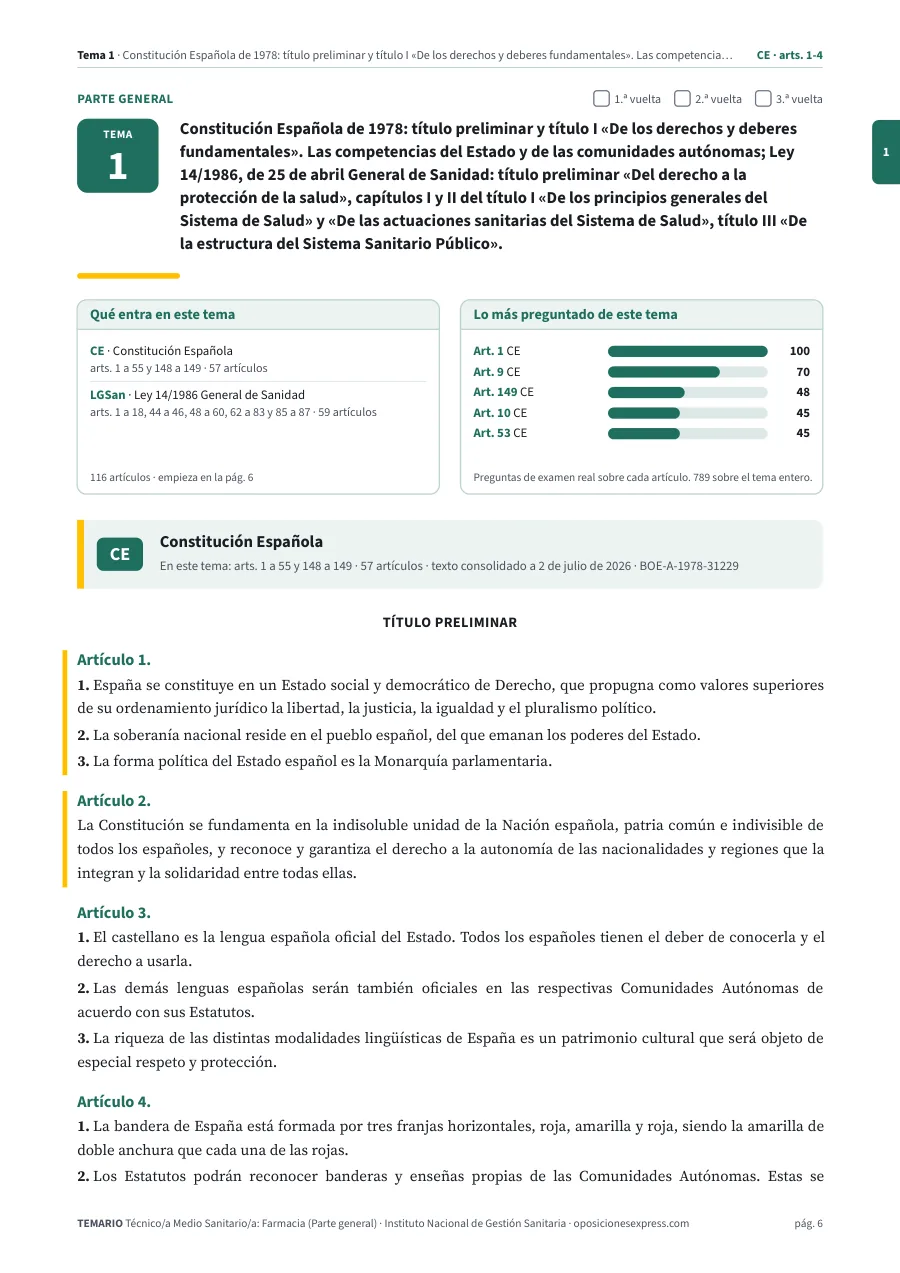 Primera página del tema 1 del temario